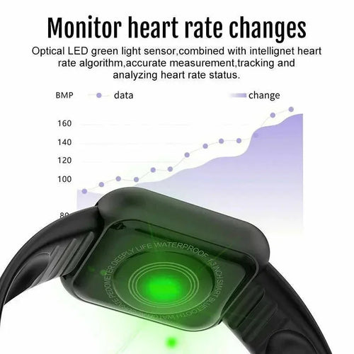 NNEOBA Multifunctional Fitness Smart Watch Black - Health Tracker, Bluetooth, USB Charging