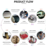 Fashion Women Backless Swim Set - 3 Piece Beachwear Bikini Set - Allen-Fitness