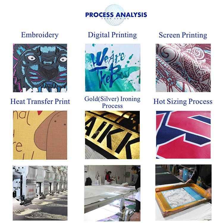 High Quality 470GSM Thick 100 Cotton Tracksuit Sweatsuit. Printed Logo Jogging Sweat Suits - Allen-Fitness