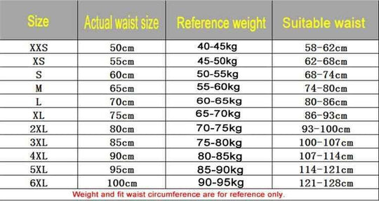 Plus Size Waist Trainer - 2024 New Custom Logo Double Compression Latex Corset - Allen-Fitness