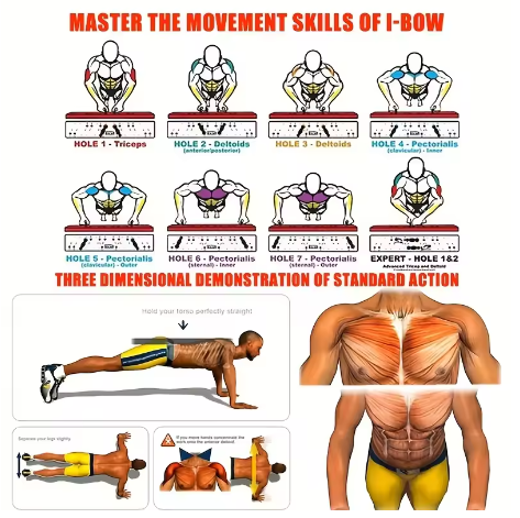 Household multi-functional push-up training board men's chest muscle abdominal muscle training equipment portable push-up board - Premium Fitness & Activewear