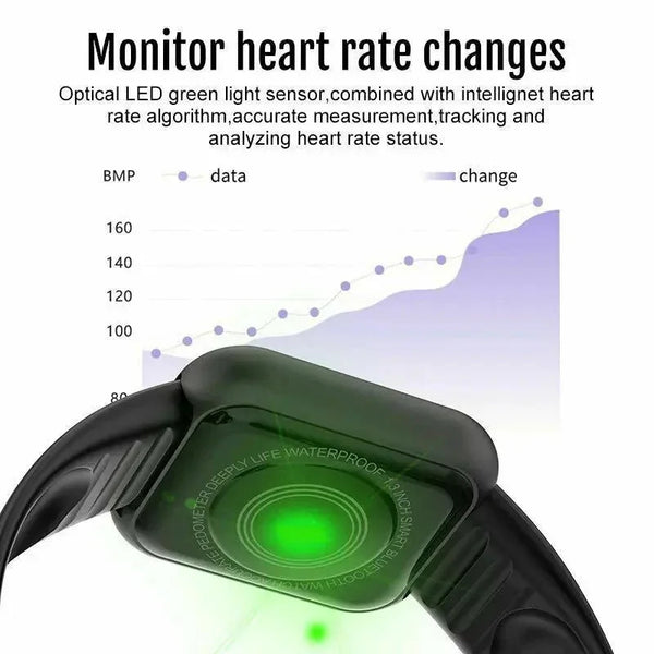 NNEOBA Multifunctional Fitness Smart Watch Black - Health Tracker, Bluetooth, USB Charging - Allen-Fitness