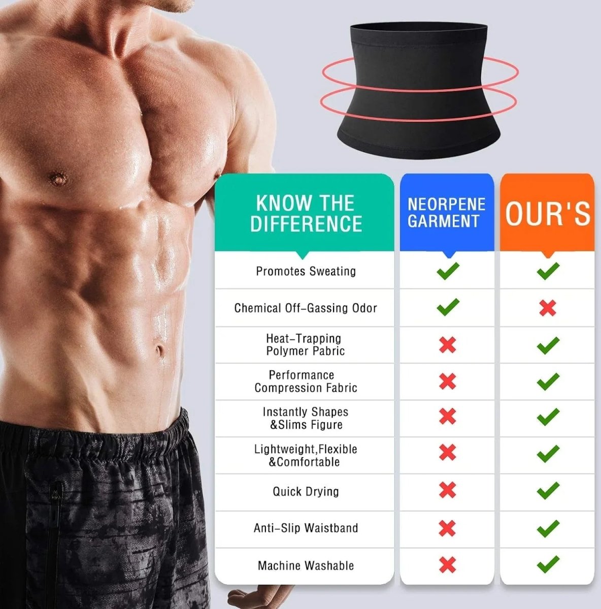 Sauna Waist Trimmer Belt for Men - Allen - Fitness