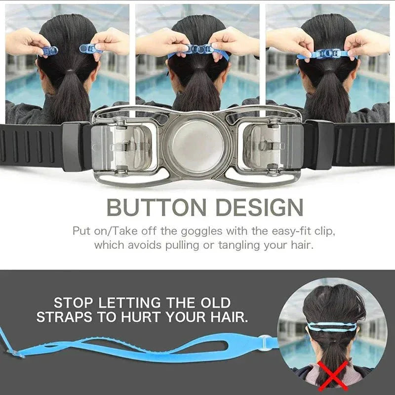 Swimming Goggles for Men &amp; Women – Anti-Fog UV Protection, Waterproof, Adjustable Silicone Swim Goggles for Adults &amp; Kids - Allen-Fitness