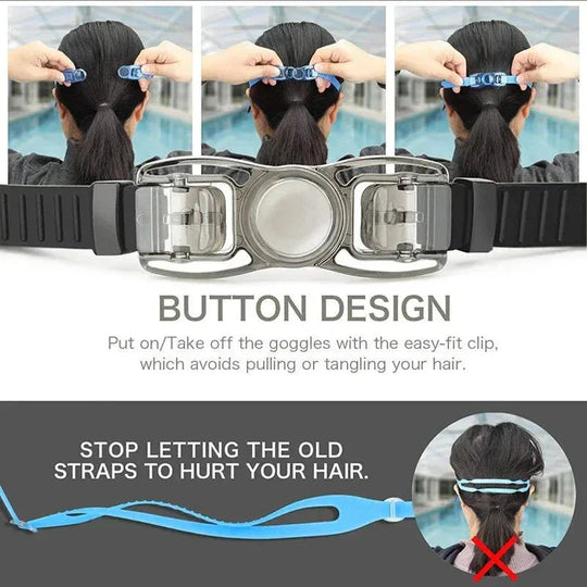 Swimming Goggles for Men &amp; Women – Anti-Fog UV Protection, Waterproof, Adjustable Silicone Swim Goggles for Adults &amp; Kids - Allen-Fitness